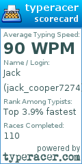 Scorecard for user jack_cooper7274