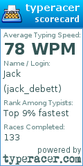 Scorecard for user jack_debett
