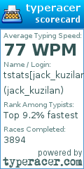 Scorecard for user jack_kuzilan