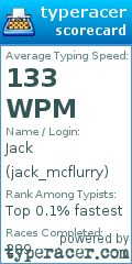 Scorecard for user jack_mcflurry