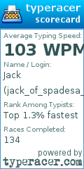 Scorecard for user jack_of_spadesa_13