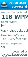 Scorecard for user jack_thebackpack