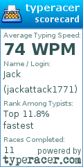 Scorecard for user jackattack1771