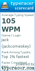 Scorecard for user jackcomeskey