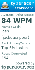 Scorecard for user jackdacripper