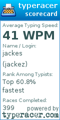 Scorecard for user jackez