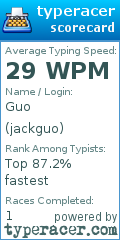 Scorecard for user jackguo