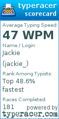 Scorecard for user jackie_