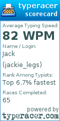 Scorecard for user jackie_legs