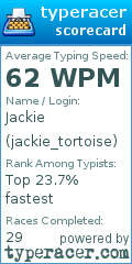 Scorecard for user jackie_tortoise