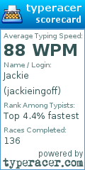 Scorecard for user jackieingoff