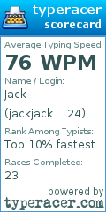 Scorecard for user jackjack1124