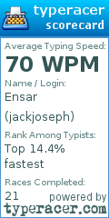 Scorecard for user jackjoseph