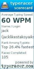 Scorecard for user jacklikestakoyaiks_14
