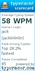 Scorecard for user jacklinlinlin