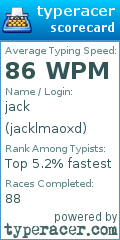 Scorecard for user jacklmaoxd