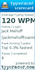 Scorecard for user jackmehofftoanime