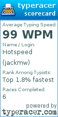 Scorecard for user jackmw