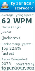 Scorecard for user jackomx