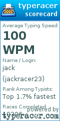 Scorecard for user jackracer23