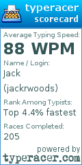 Scorecard for user jackrwoods