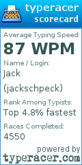 Scorecard for user jackschpeck