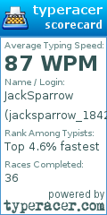 Scorecard for user jacksparrow_18420