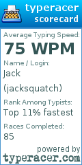 Scorecard for user jacksquatch
