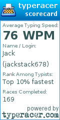 Scorecard for user jackstack678