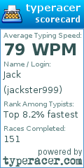 Scorecard for user jackster999