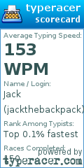 Scorecard for user jackthebackpack