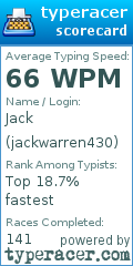 Scorecard for user jackwarren430