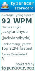 Scorecard for user jackylandhyde