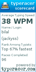 Scorecard for user jackyss