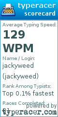 Scorecard for user jackyweed