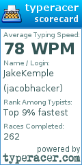 Scorecard for user jacobhacker