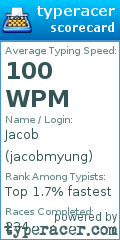 Scorecard for user jacobmyung