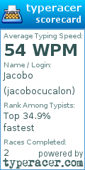 Scorecard for user jacobocucalon