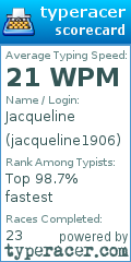 Scorecard for user jacqueline1906