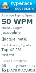 Scorecard for user jacquelinete