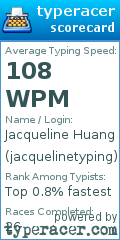 Scorecard for user jacquelinetyping