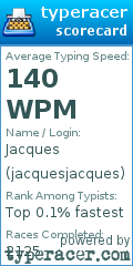 Scorecard for user jacquesjacques
