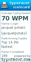 Scorecard for user jacquetpotato