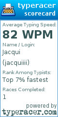 Scorecard for user jacquiiii