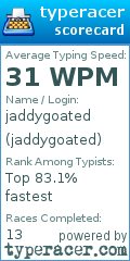Scorecard for user jaddygoated