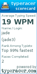 Scorecard for user jade3
