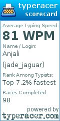 Scorecard for user jade_jaguar