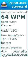 Scorecard for user jadenb20