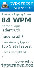 Scorecard for user jadentruth
