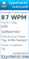 Scorecard for user jadepanda